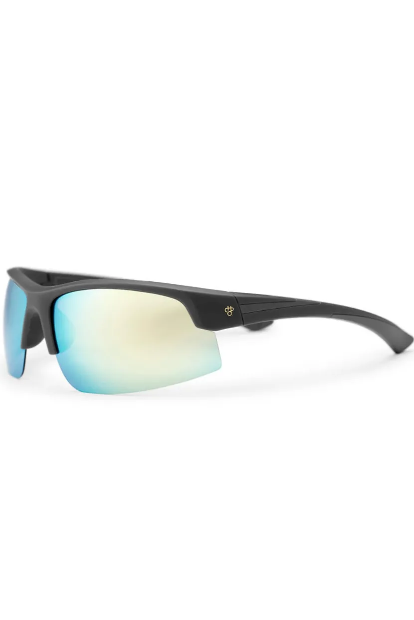 Chpo Len
